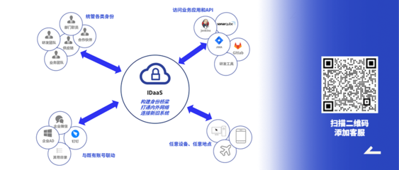 拓維·梧桐云原生平臺 夯實企業管理數智化底座，引領軟件服務新篇章